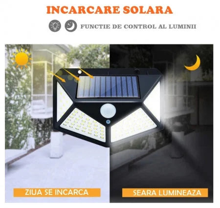 SET 4 LAMPI SOLARE 100 LED - 3 MOD ILUMINARE